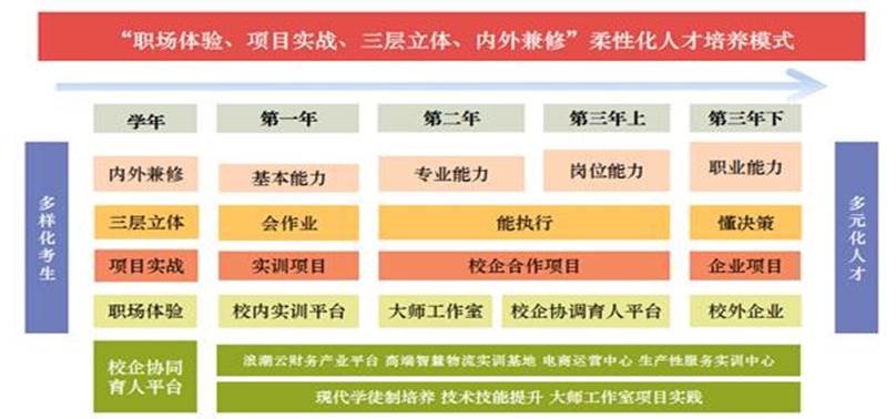 0GCCLA~NO2X~ZF3C5($)@}R